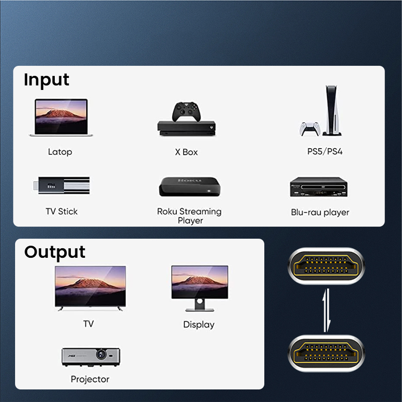 8K HDMI Verlengkabel HDMI 2.1  - Hdmi Cable 2.1 recensie en prijs