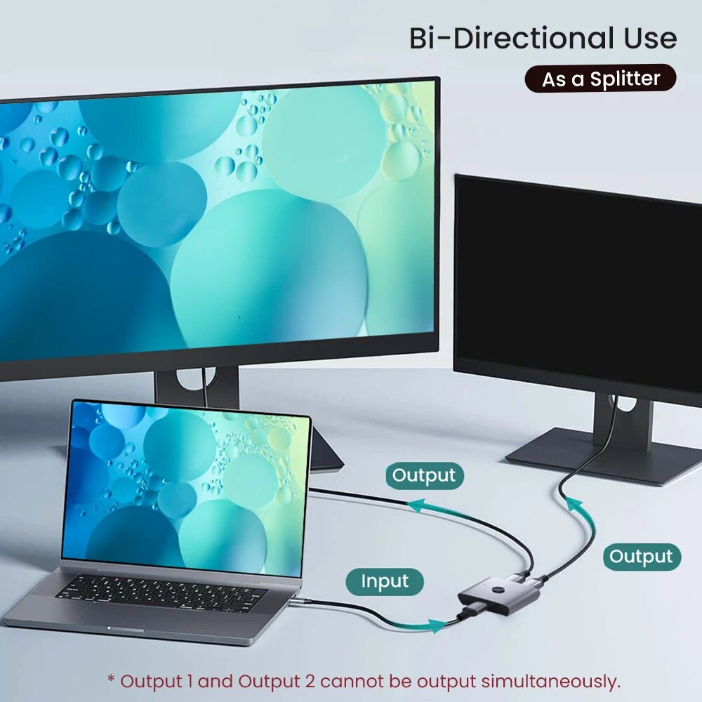 NIERBO 8K bidirectionele HDMI  - Hdmi Cable 2.1 recensie en prijs