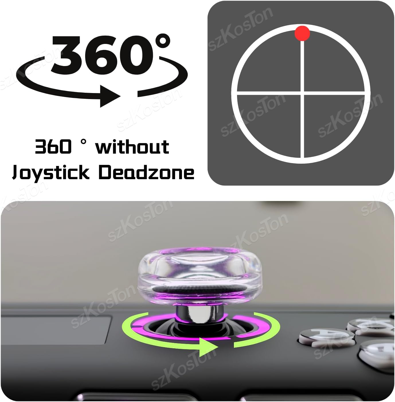 2 stuks vloeibare siliconen jo - Gaming Console Latest recensie en prijs