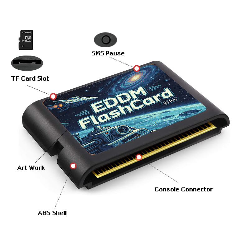 3000-in-1 EDMD Game Cartridge  - Gaming Console Latest recensie en prijs