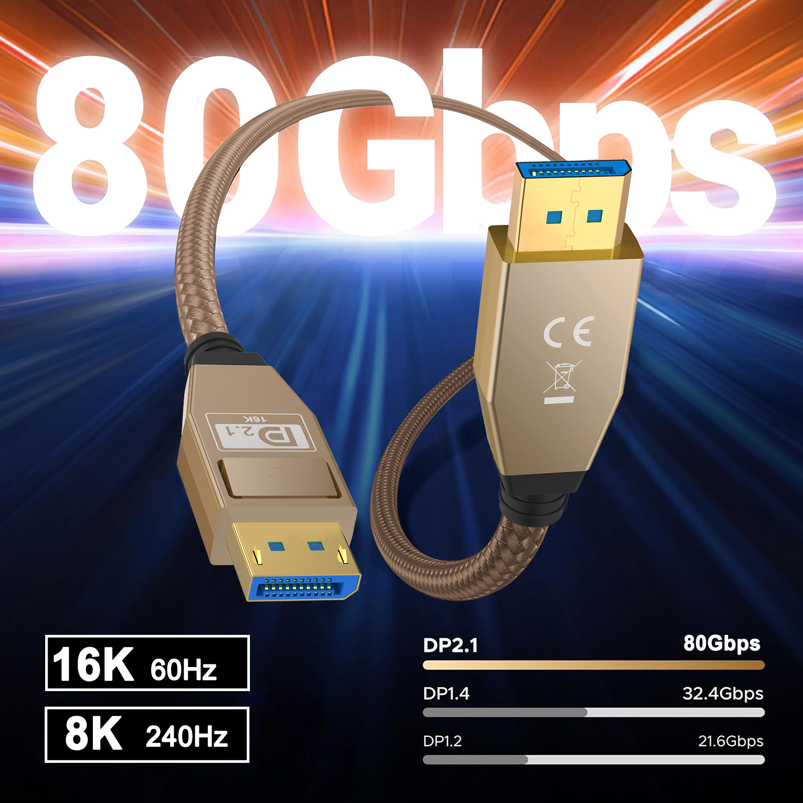 80Gbps Displayport-kabel 2.1,  - Hdmi Cable 2.1 recensie en prijs