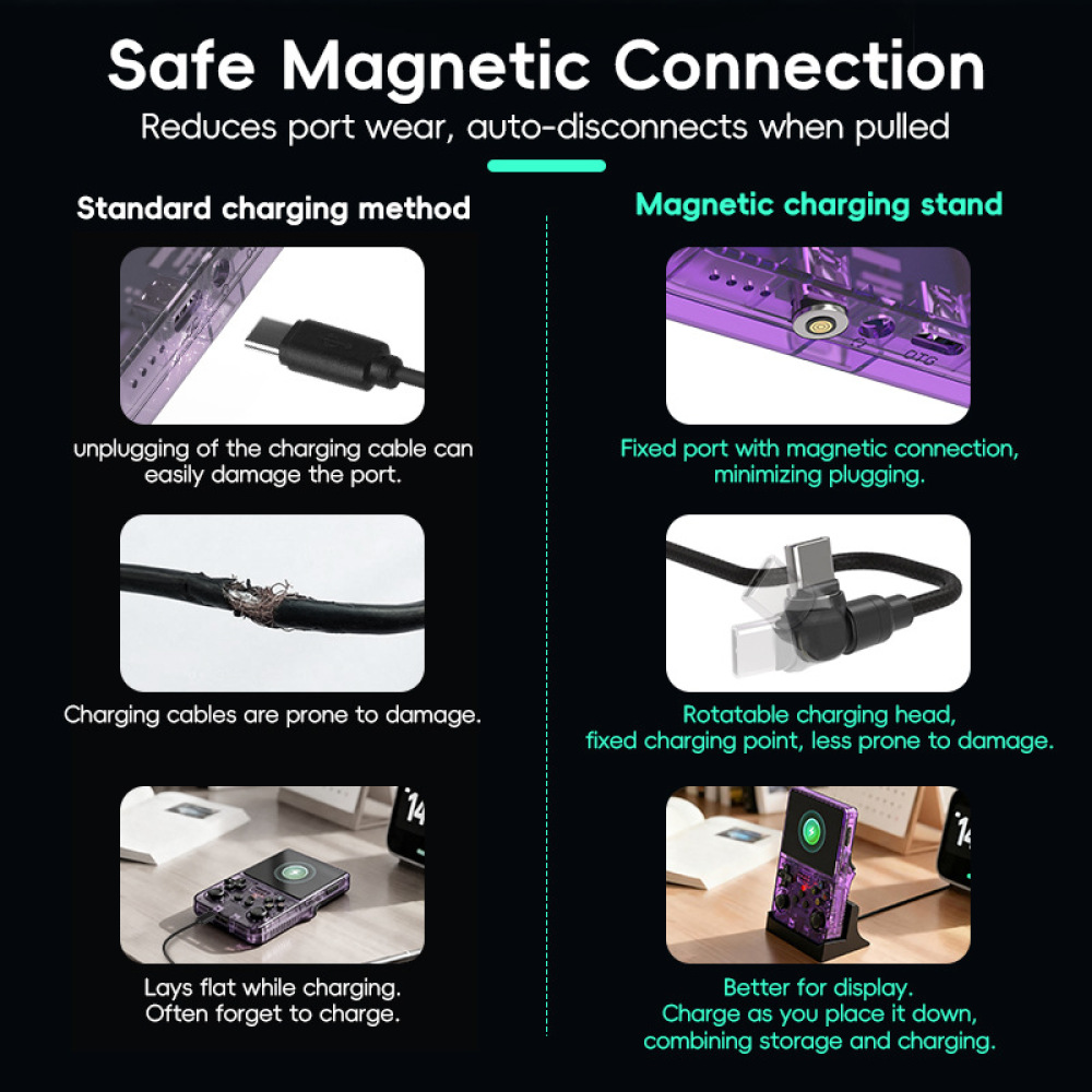 R36S Gaming Console Magnetisch - Gaming Console R36S recensie en prijs