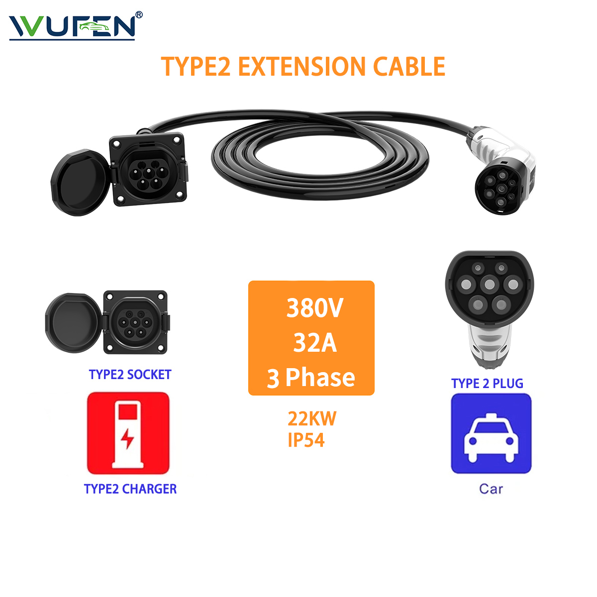 WUFEN Type 2 verlengkabel 3,5  - Pc Gaming Handheld Console recensie en prijs