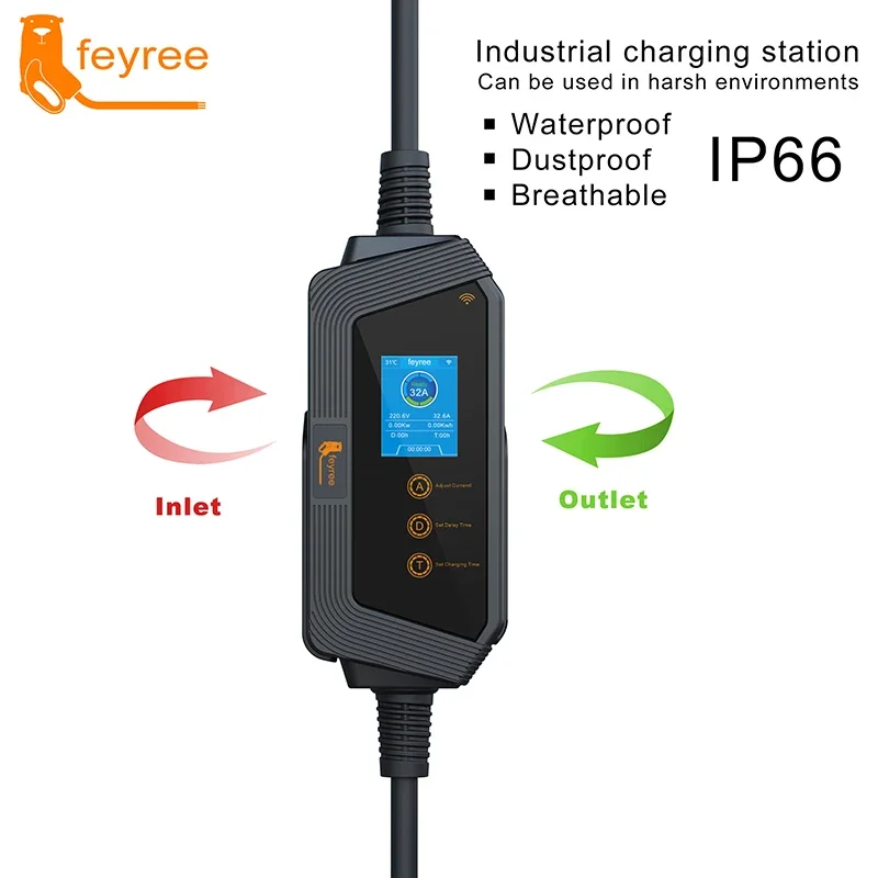 Feyree Type1 Draagbare EV-lade - Pc Gaming Handheld Console recensie en prijs