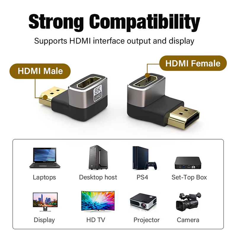 8K HDMI 2.1 Kabel Adapter 90 G - Hdmi Cable 2.1 recensie en prijs