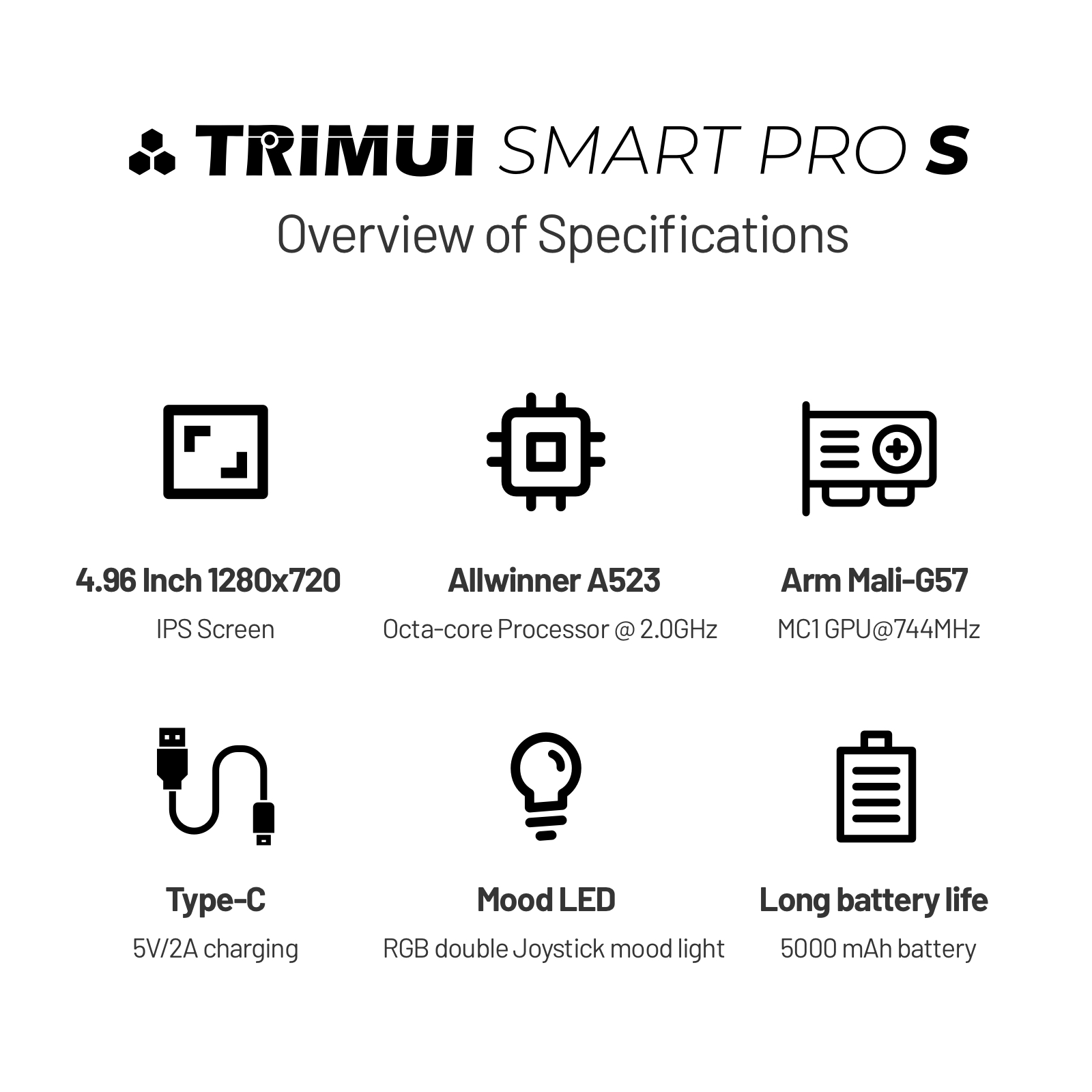 Trimui Smart Pro S TG5050 Hand - Gaming Console X6 recensie en prijs
