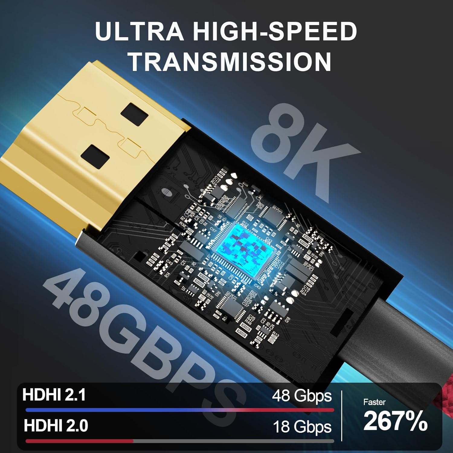 8K 2.1 Micro-HDMI naar Full HD - Hdmi Cable 2.1 recensie en prijs
